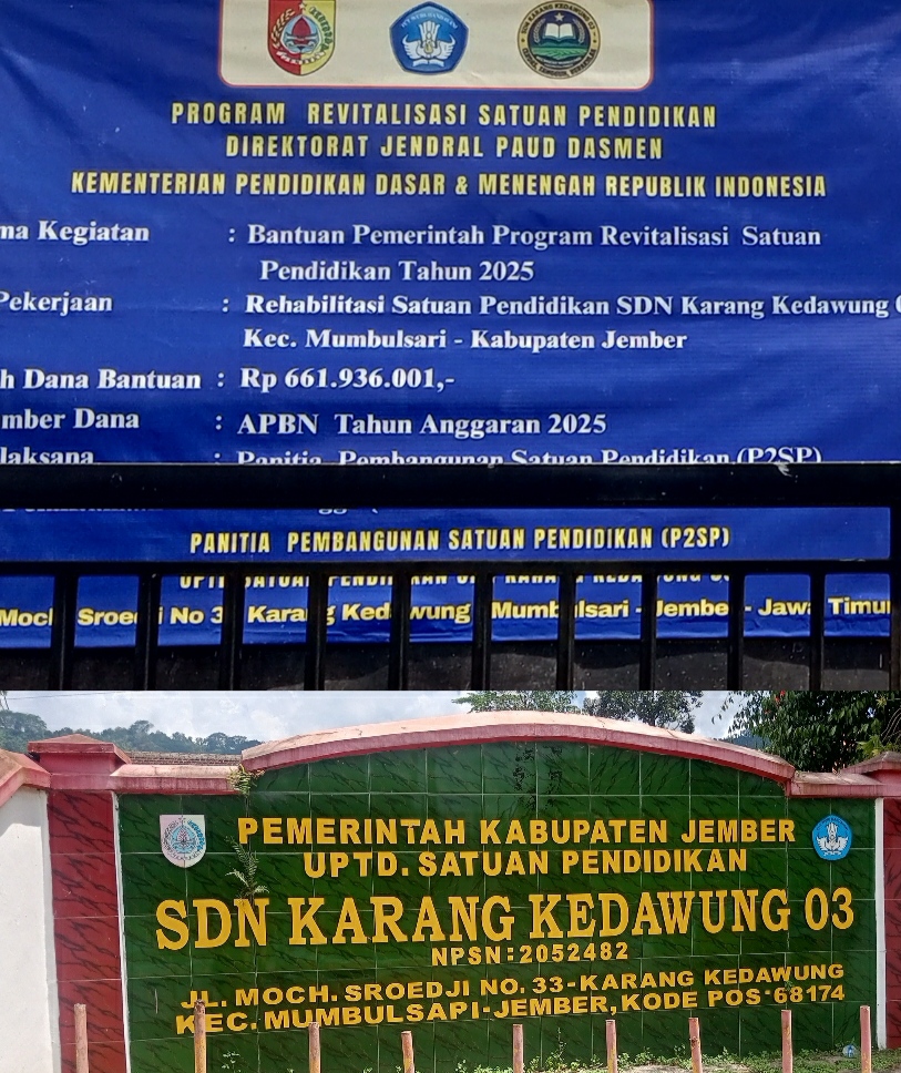 Program Revitalisasi SD Negeri 03 Karang Kedawung, Pondasi Penting Mencetak Siswa-siswi Cerdas, Berkarakter, dan Berprestasi