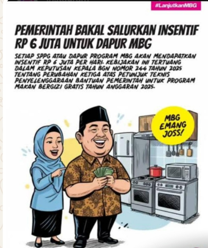 SPPG MBG DIwajibkan Punya Sertifikat Laik Higiene Sanitasi Sebelum Beroperasi, Kemenkes Tegaskan Keamanan Gizi Anak Prioritas Utama +++