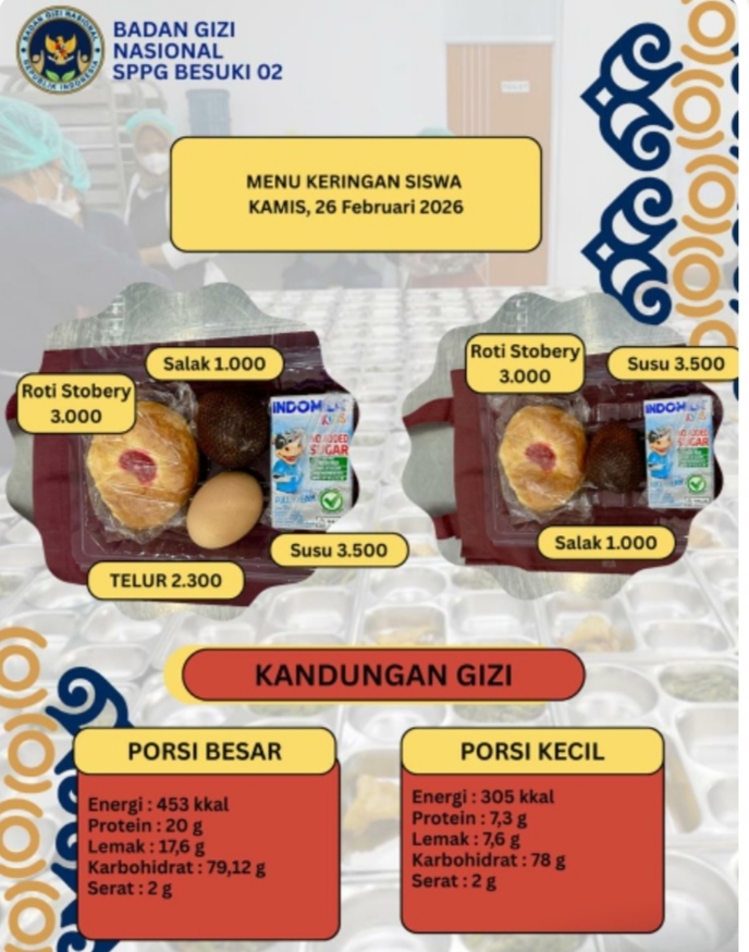 WUJUDKAN GENERASI EMAS, SPPG 02 Besuki Pastikan Distribusi Menu Gizi Terstandar MBG Bagi Ribuan Siswa ++++